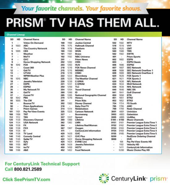Prism TV Channels - San Carlos Condominiums
