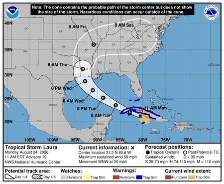 Tropical Storm Laura